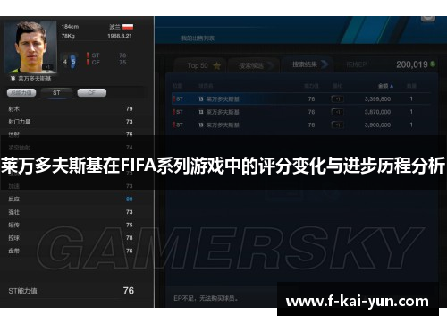 莱万多夫斯基在FIFA系列游戏中的评分变化与进步历程分析