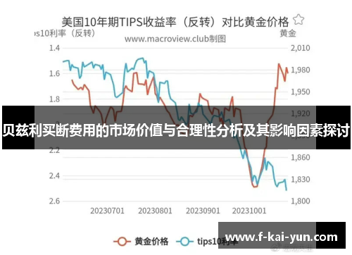 贝兹利买断费用的市场价值与合理性分析及其影响因素探讨
