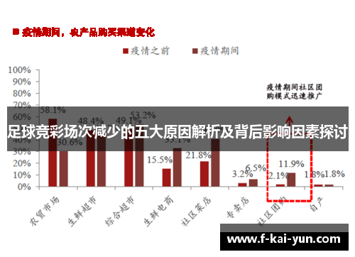 足球竞彩场次减少的五大原因解析及背后影响因素探讨