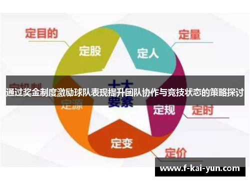 通过奖金制度激励球队表现提升团队协作与竞技状态的策略探讨