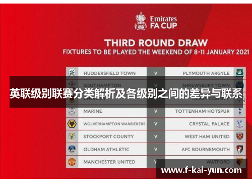 英联级别联赛分类解析及各级别之间的差异与联系