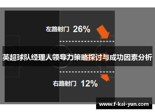 英超球队经理人领导力策略探讨与成功因素分析