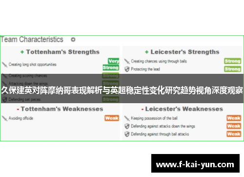 久保建英对阵摩纳哥表现解析与英超稳定性变化研究趋势视角深度观察