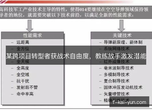某跨项目转型者获战术自由度，教练放手激发潜能