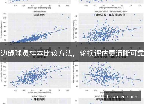 边缘球员样本比较方法，轮换评估更清晰可靠
